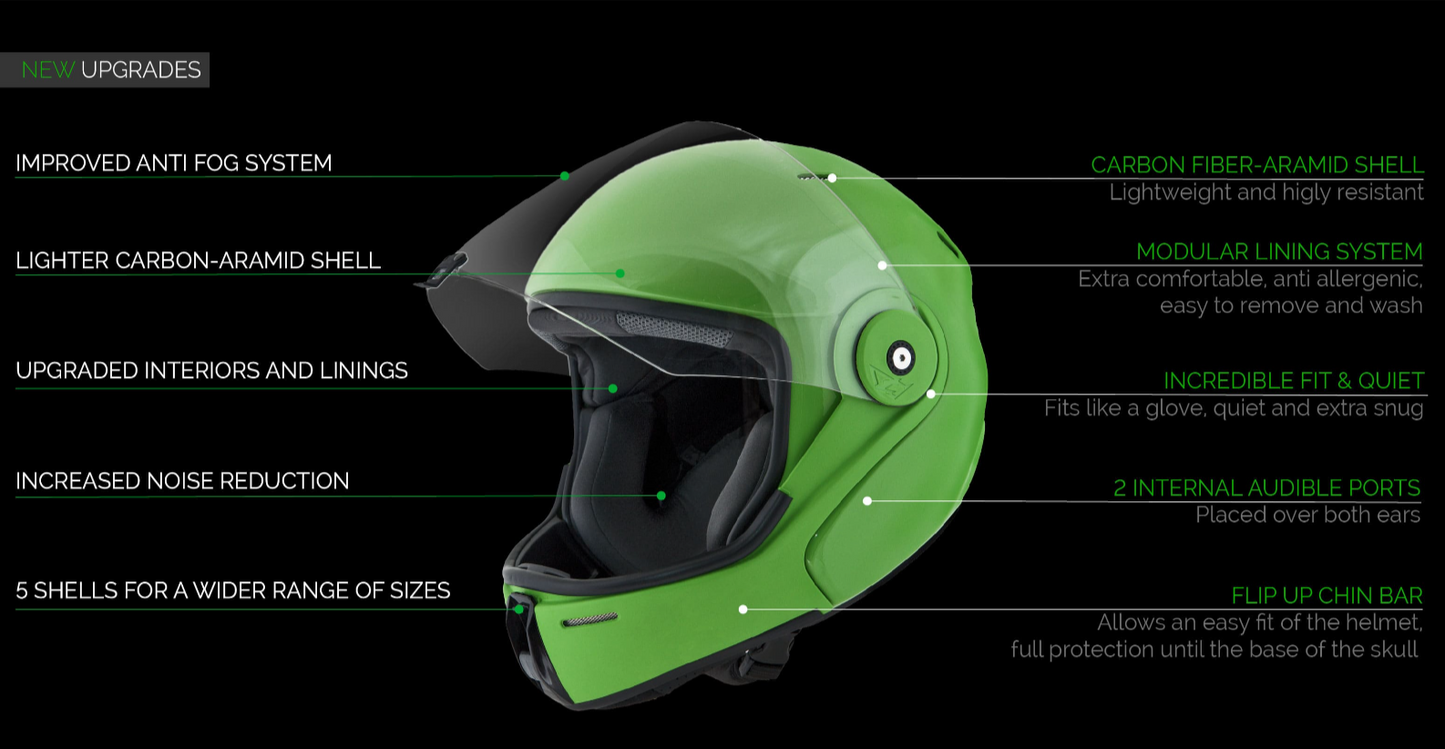 Tonyfly Full Face Helmet